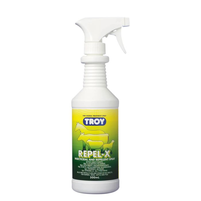 Troy - Repel X